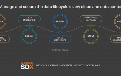 Cloudera Tawarkan Analytic Experiences untuk Data Lifecycle